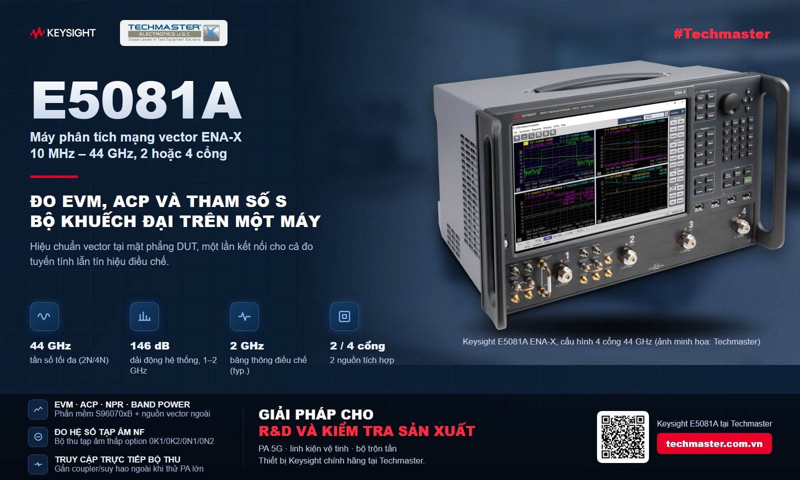 Đo EVM bộ khuếch đại công suất trên máy phân tích mạng ENA-X Keysight E5081A: 10 MHz tới 44 GHz, 2 hoặc 4 cổng, dải động tới 146 dB, băng thông điều chế 2 GHz