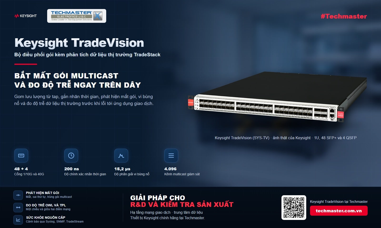 Banner Keysight TradeVision giám sát dữ liệu thị trường: thiết bị 1U 48 cổng SFP+ và 4 cổng QSFP, nhãn thời gian 200 ns, 4.096 kênh multicast