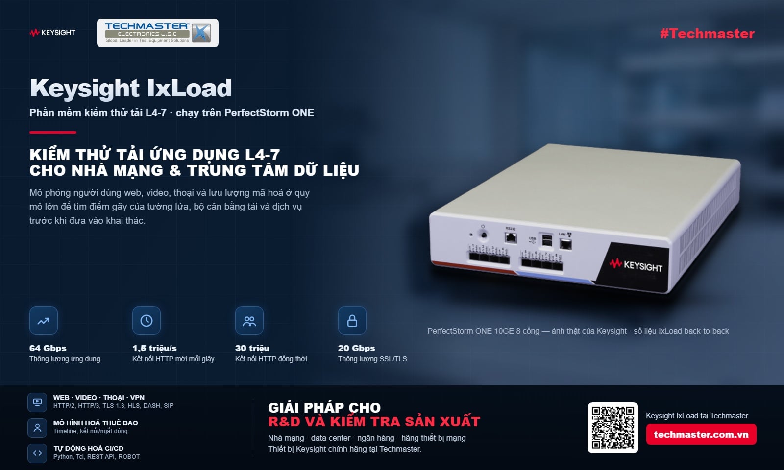 Kiểm thử tải ứng dụng L4-7 với Keysight IxLoad trên thiết bị PerfectStorm ONE 10GE 8 cổng