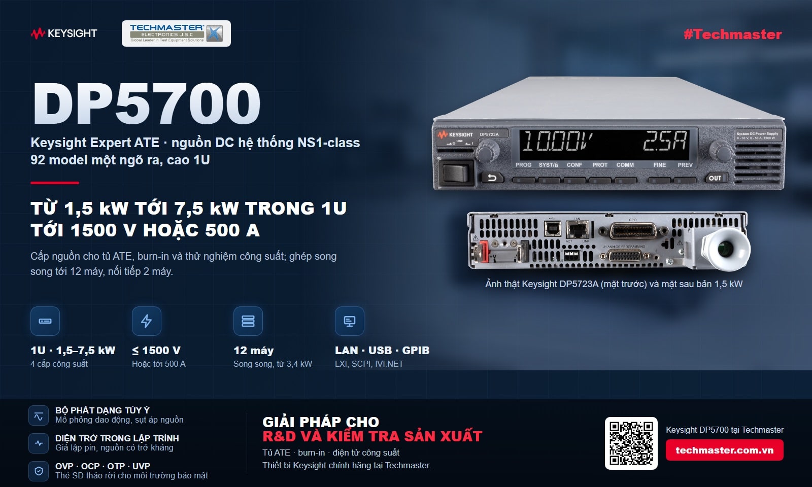 Banner nguồn DC hệ thống Keysight DP5700: 92 model từ 1,5 kW tới 7,5 kW cao 1U, tới 1500 V hoặc 500 A, ảnh thật DP5723A mặt trước và mặt sau bản 1,5 kW