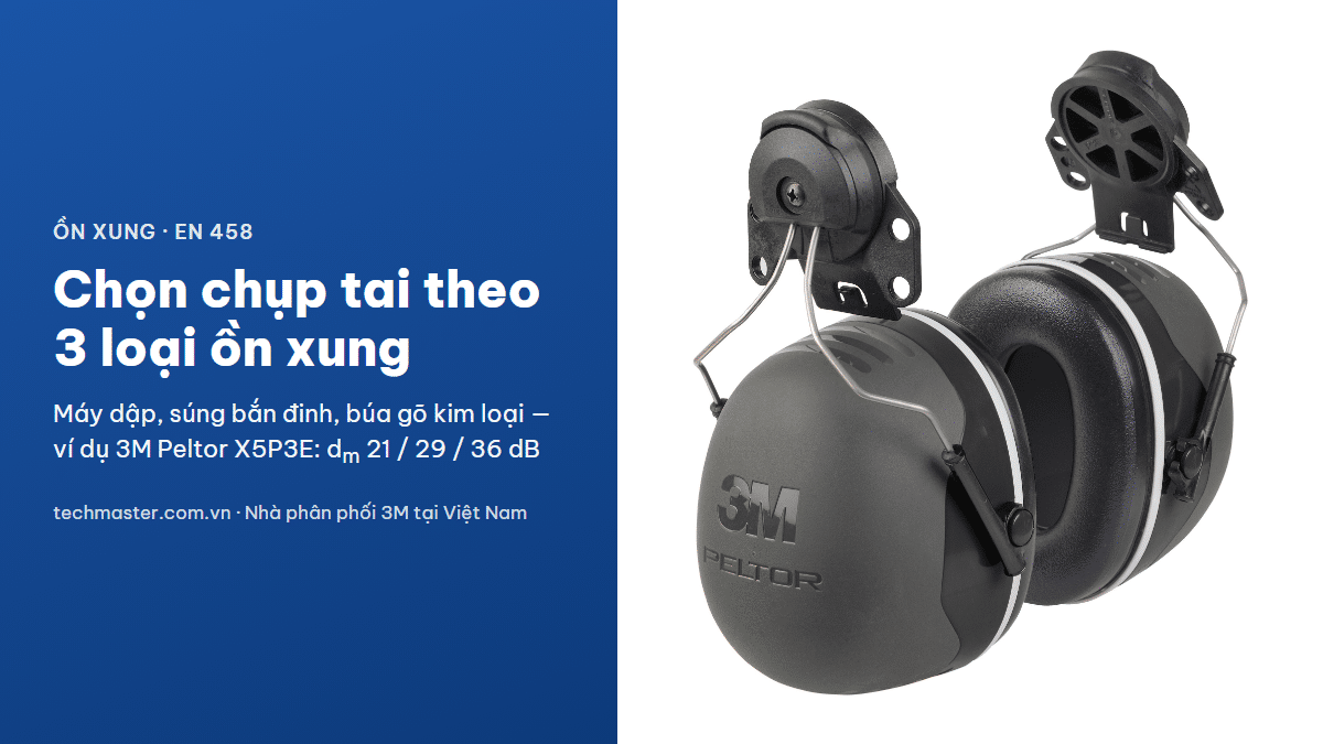 Ồn xung từ máy dập, súng bắn đinh: chọn chụp tai theo 3 loại, ví dụ chụp tai 3M Peltor X5P3E