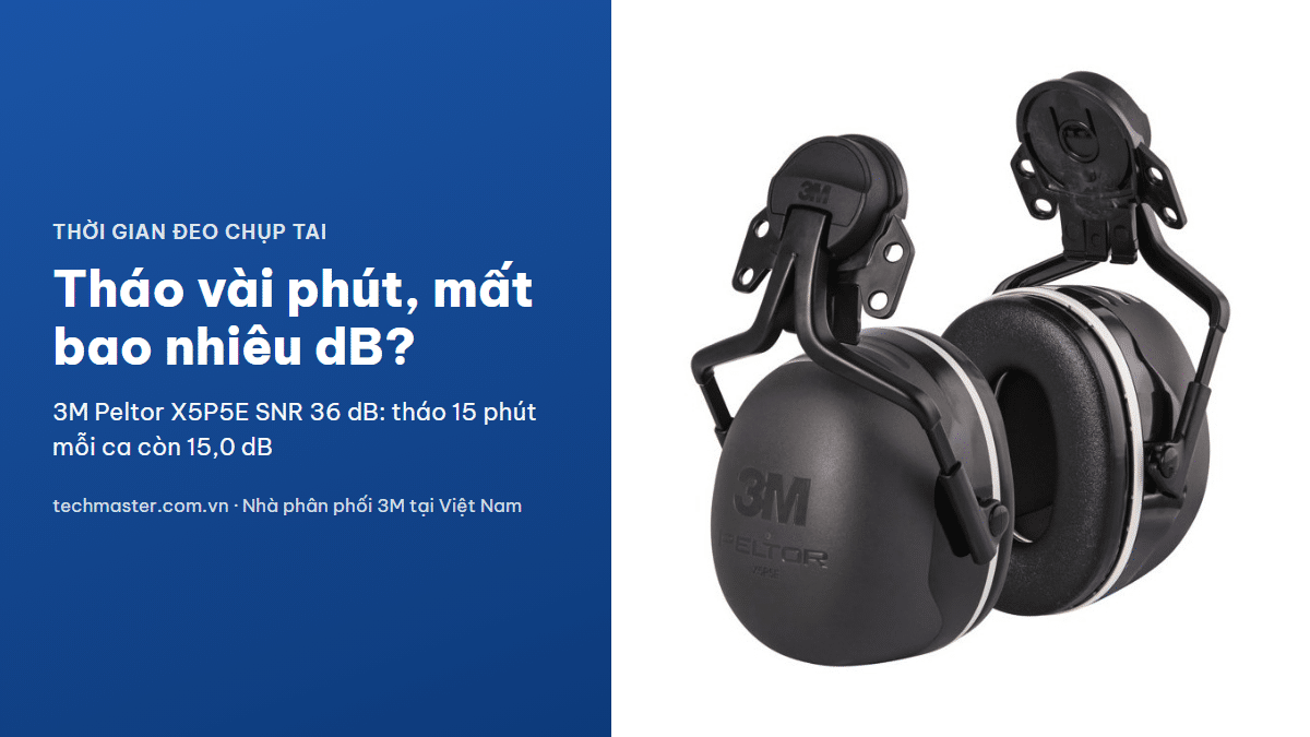 Thời gian đeo chụp tai và mức giảm ồn thật, ví dụ chụp tai 3M Peltor X5P5E